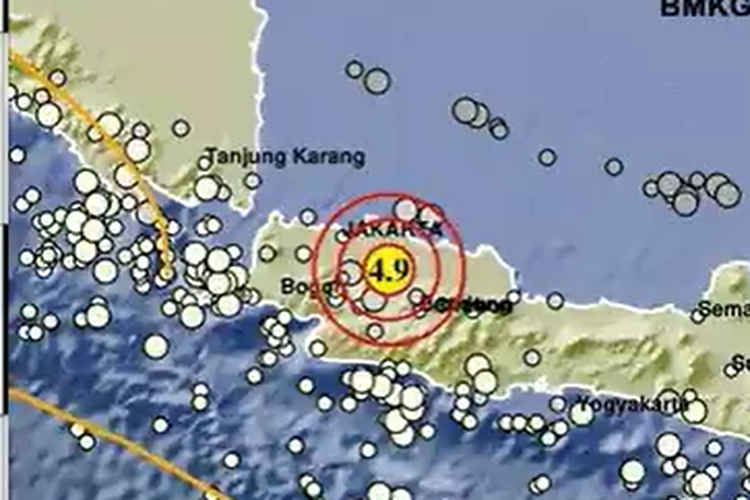 Badan Meteorologi, Klimatologi, dan Geofisika (BMKG): Garda Terdepan Informasi Cuaca, Iklim, dan Gempa Bumi di Indonesia